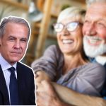 CPP Pension Update 2025
