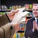 Canada Grocery Rebate 2025